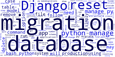 Reset migrations in Django