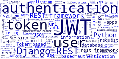 Python Django JWT — djangorestframework-jwt Example