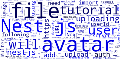 Nest.js Tutorial: File Uploading with Multer and Serving Static Files in Nest
