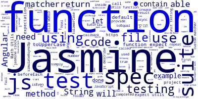 Jasmine Unit Testing for Angular 12