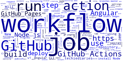 GitHub Actions & Angular 10/9: Install Node.js, Angular CLI and Deploy your App to GitHub Pages